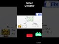 #matrix #12thmaths #determinant #minor #cofactor