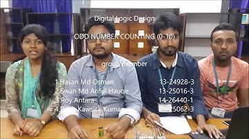 DLD Project spring 15-16 section:[B]