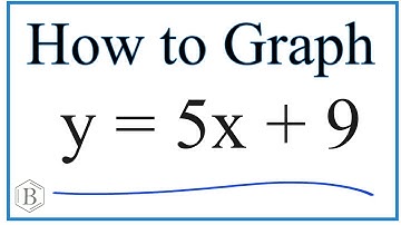How to Graph the Equation y = 5x + 9