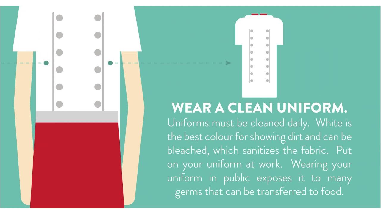 Your Essential Guide to Proper Kitchen Attire YouTube