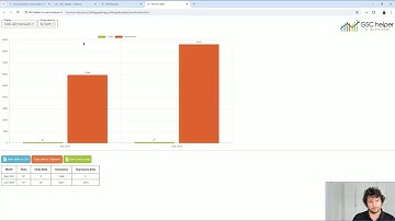 GSC Helper Chrome Extension: v1.4 walk-through