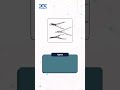 DocTutorials Daily Dose | Instrument: Bone Nibbler | Orthopaedics