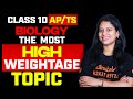 Highest Weightage Biology Topic 💯 Class 10 AP/TS | Must Focus | Sunaina Mam