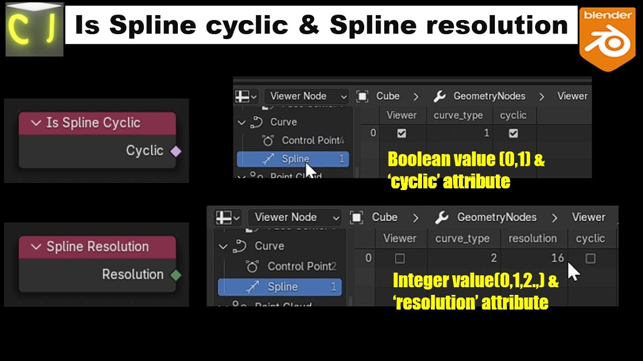 Is Spline Cyclic & Spline resolution - Blender 4.2 Geometry node ...