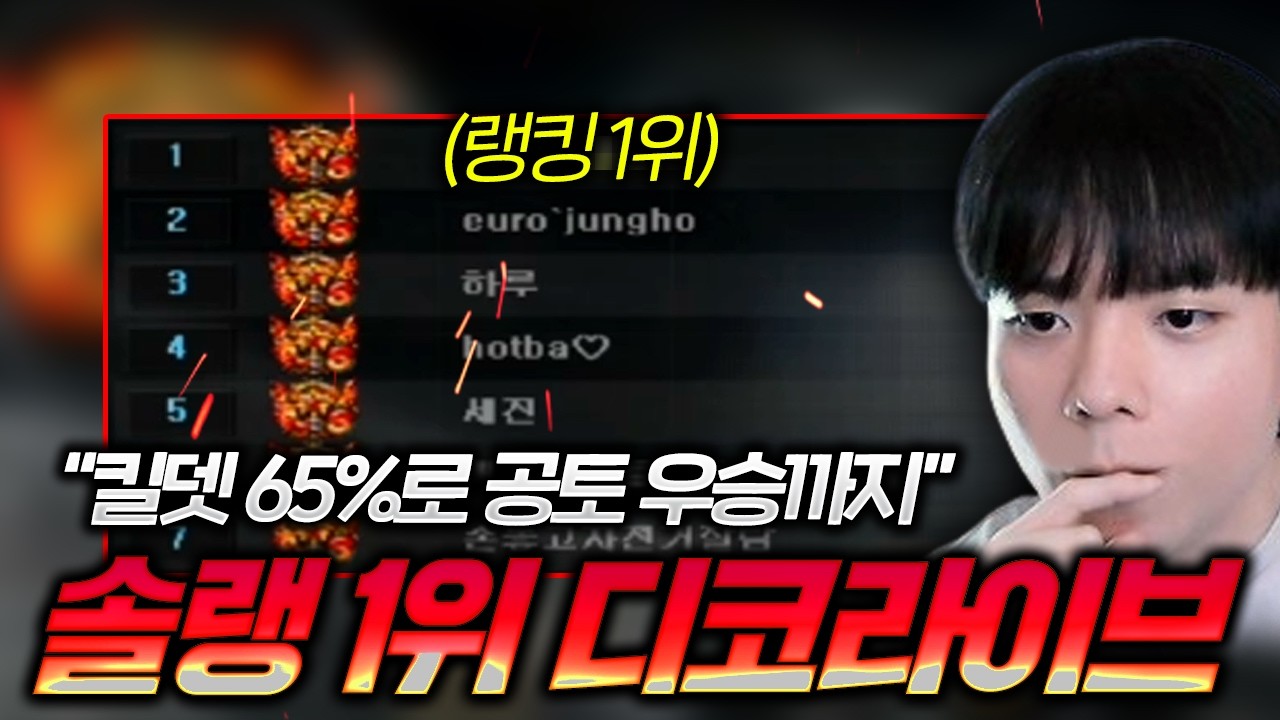 온갖 핵의심으로 역대급 논란이 된 솔랭1위의 디코라이브[흰청] [서든어택 핵 검거]