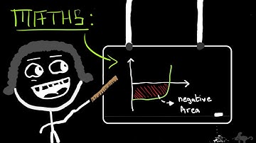 AS-Level Math Integration (Part 6): Areas Under the Curve – Why Negative Values Happen!