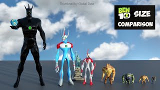 Ben 10 Size Comparison | 3d Animation comparison (60 fps)