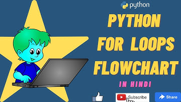 Python Basics Tutorials || For Loops Flowchart in Python in Hindi #python #freeonlinecourses