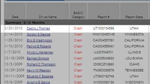 CSA Crash BASIC Details