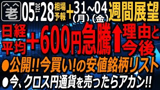 【相場天気予報＆週間相場展望】週末の日経平均は600円高の急騰！特に材料出てないのになぜ？ファンダメンタルズとテクニカル分析を駆使して、来週の相場を予想。R30の今買い銘柄公開。ラジオヤジの相場解説。