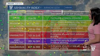 Thursday Evening Weather - June 29th, 2023