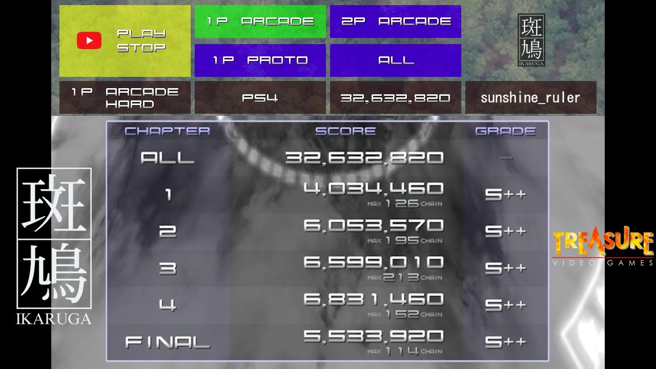 [TREASURE OFFICIAL] IKARUGA PS4 1P ARCADE HARD 32,632,820 sunshine ...