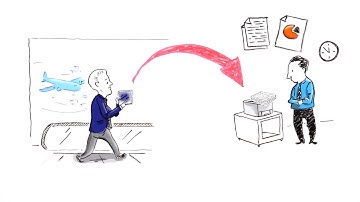 Samsung enhanced whiteboard animation  Financial services