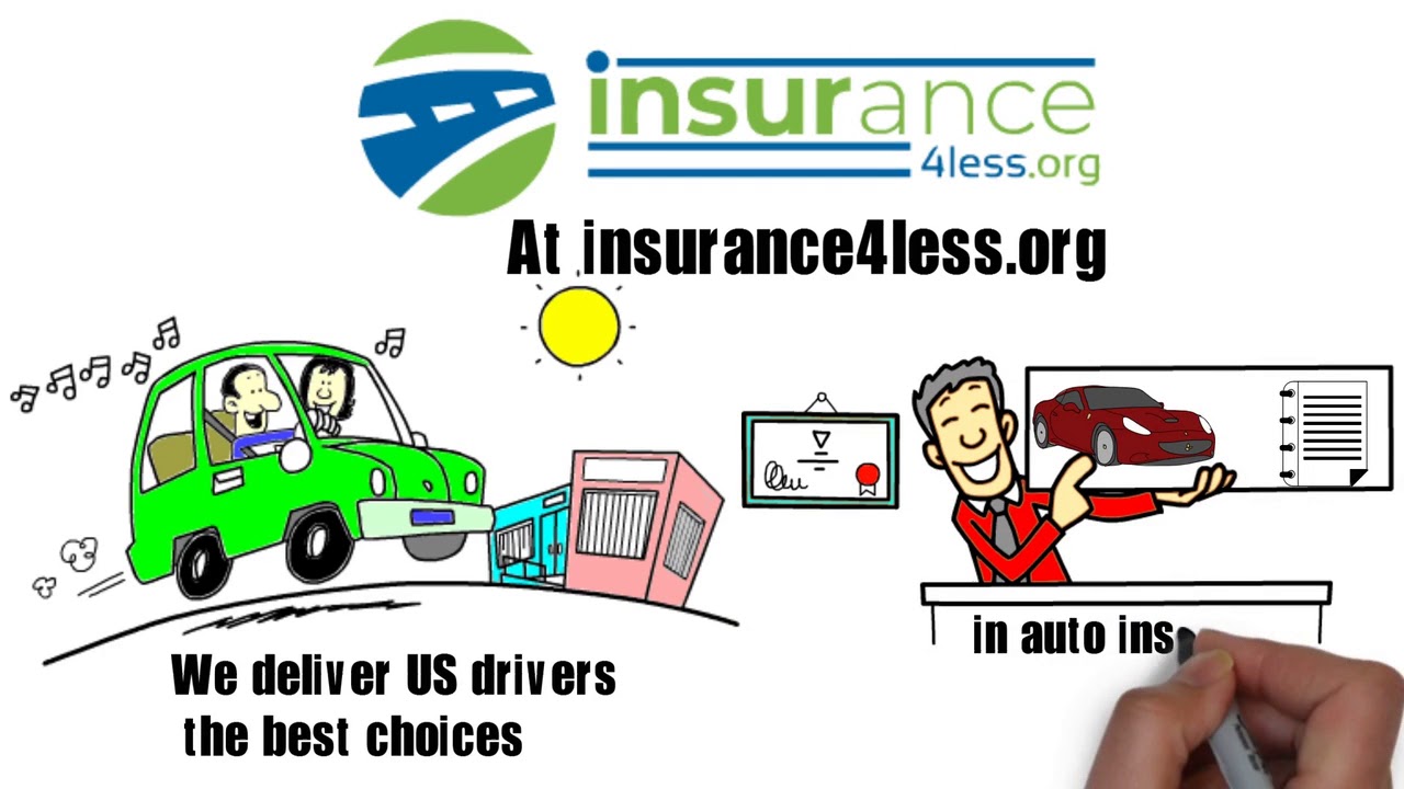 Usa Auto Insurance >> The Best Auto Insurance 4 Less In The Usa Usa Auto Insurance >> The Best Auto Insurance 4 Less In The Usa