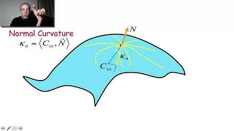 3 - Surface Differential Geometry - Duration 11:43