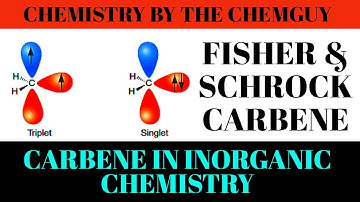 Fisher Carbene & Schrock Carbene | Carbene in inorganic chemistry | Organometallic compound CSIRNET