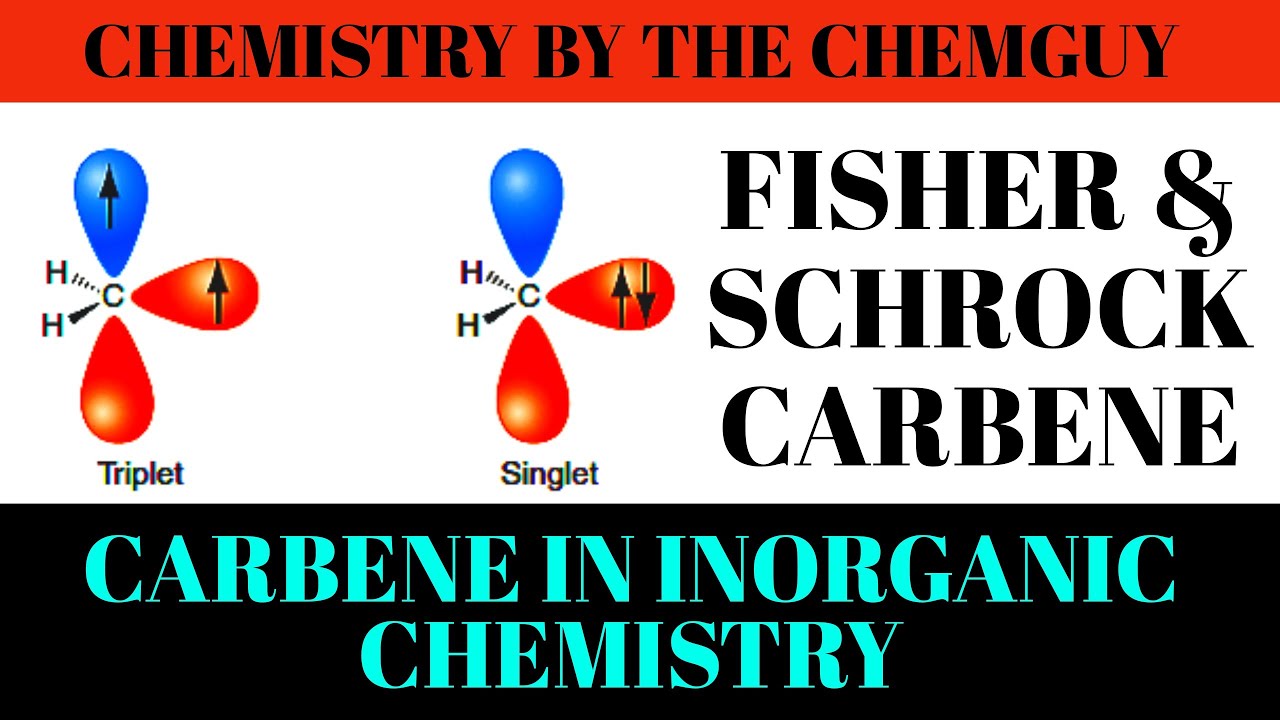 Fisher Carbene & Schrock Carbene | Carbene in inorganic chemistry ...