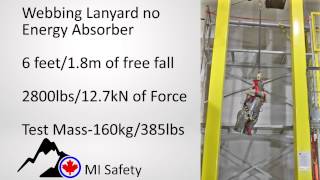 Fall Arrests Drop Test from MI Safety's Training Course