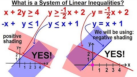 Algebra - Ch. 36: Systems of Linear Inequalities (1 of 11) What is a System of...