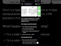 chap 22 physics Xll