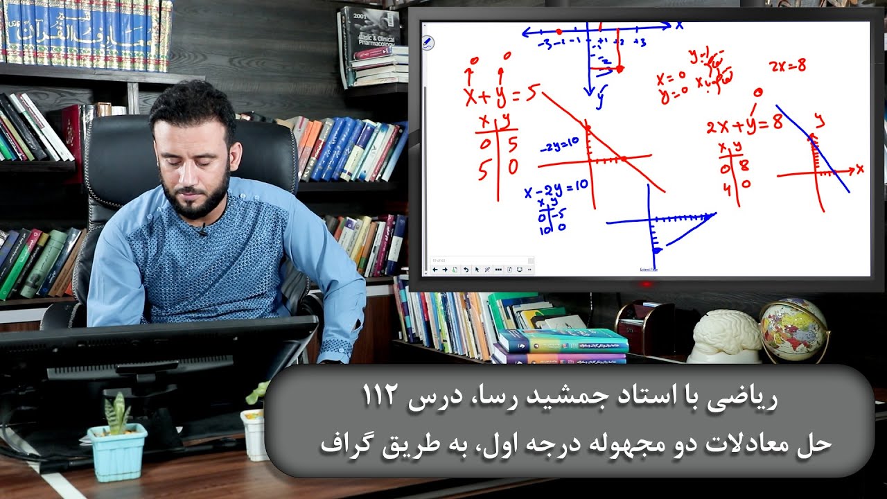 موضوع درس: حل معادلات دو مجهوله درجه اول به طریقه گراف - ریاضی با استاد جمشید رسا - درس 112