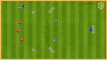 Cadiz - Great Defense Drill With Transition To Game 3x2