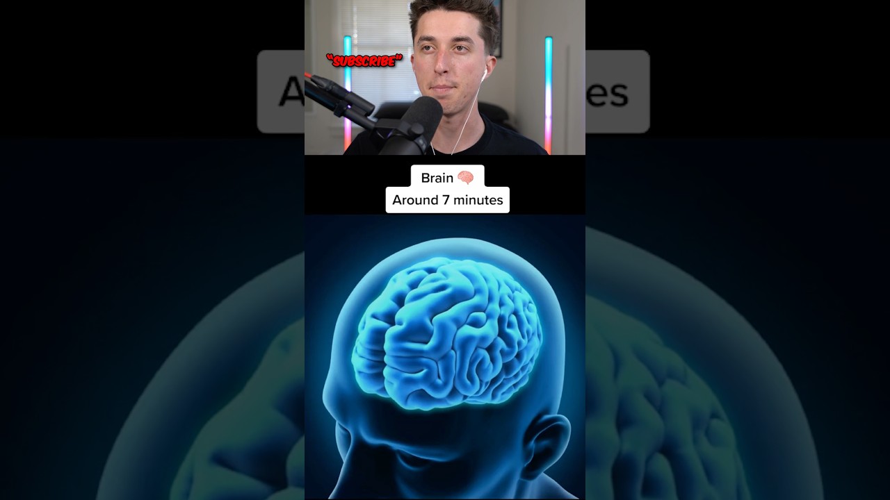 How Long You Live Without Organs 🤯😳🤯