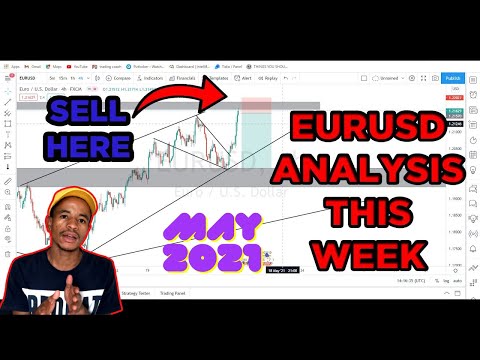 Forex Market Analysis For Next Week [ EURUSD ANALYSIS MAY 2021  ]