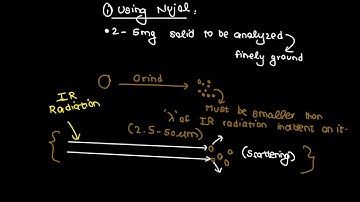 Handling Solid Samples - 2 - Using Nujol | Mull Method - 1 | IR Spectrometry | IMA |