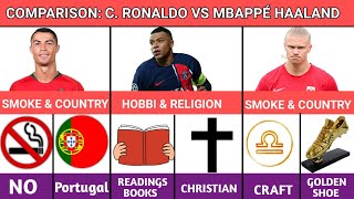 Comparison:- C. Ronaldo, Kylian Mbappé Vs Earling Haaland #mbappe #cristianoronaldo #earlinghaaland