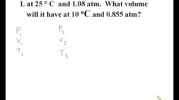 Combined Gas law video notes