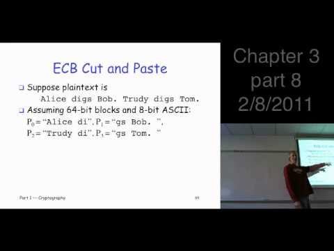 Chapter 3, part 8: Symmetric Key Crypto --- block cipher modes, ECB mode