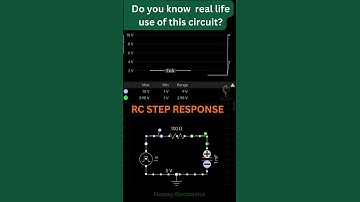 RC STEP RESPONSE CIRCUIT #circuitdesign #circuitsimulation #electroniccircuits