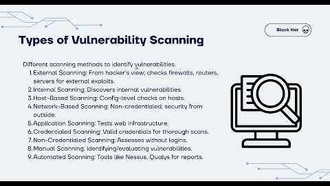 Module 5 Vulnerability Analysis