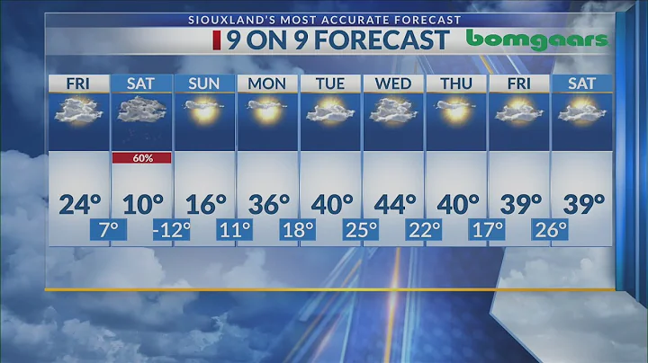 What you need to know before you go: December 12, 2025