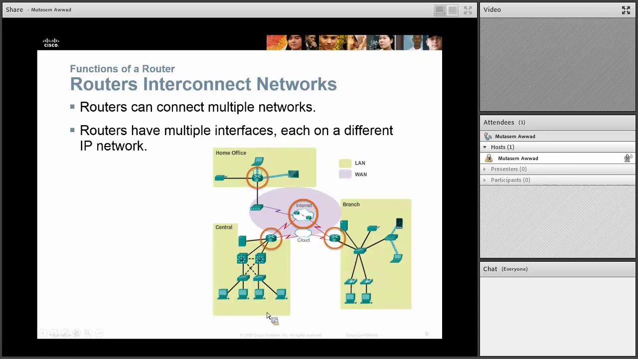 CCNA 2 Routing Concepts