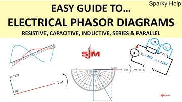 Easy Guide to...  Electrical Phasor Diagrams Inductive, Capacitive & Resistive Series & Parallel