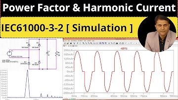 Power Factor & Harmonic Current Explained | IEC 61000-3-2 Simulation
