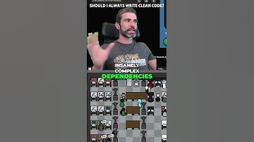 "Should I always write clean code?" #gamedev #indiedev
