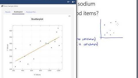 Triola 10-2 and 10-3 Intro to Correlation and Regression