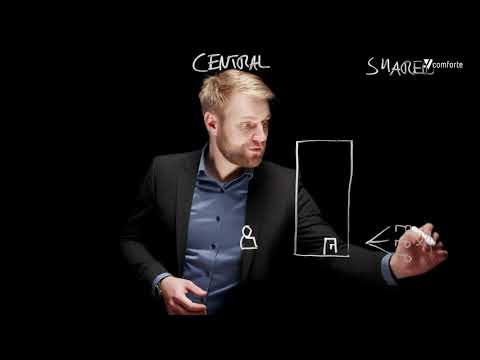 The Concept of Secret Isolation | comforte AG