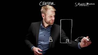 The Concept of Secret Isolation | comforte AG Wealth