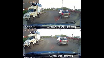 NEXDIGITRON® - Circular Polarizing Lens (CPL) Filter for DDPAI Mini Dashcam