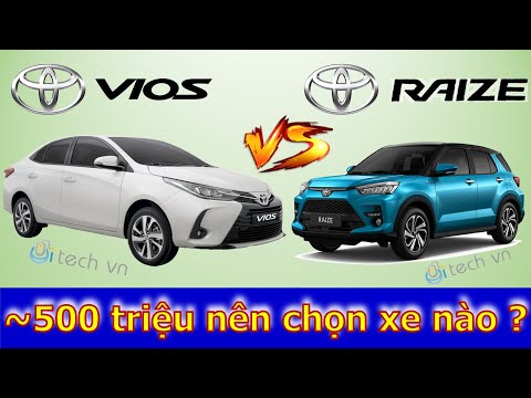 Toyota Raize 2022