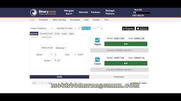 secret trading binary com, winning strategy binary com, rise fall strategy