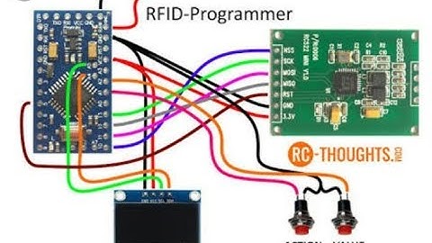 JTAG HOW ||TO | DO|| (JTAG) JOINT TEXT ACTION GROUP. BOARD PROGRAMMING METHOD
