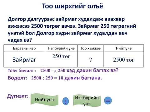 Видео: Атлантын далай дамнасан боолын худалдаа яагаад эхэлсэн бэ?