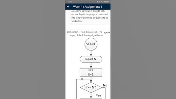 JULY 2023 NPTEL Problem solving through programming in C week 1 assignment 1