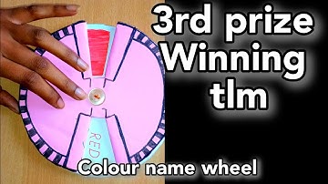 TLM for primary school / tlm for class 1 and 2 / tlm kaise banaye / how to make / tlm making ideas