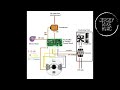 HVAC Low voltage control wiring (Basics For Beginners)